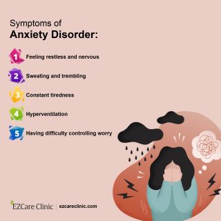 Anxiety symptoms