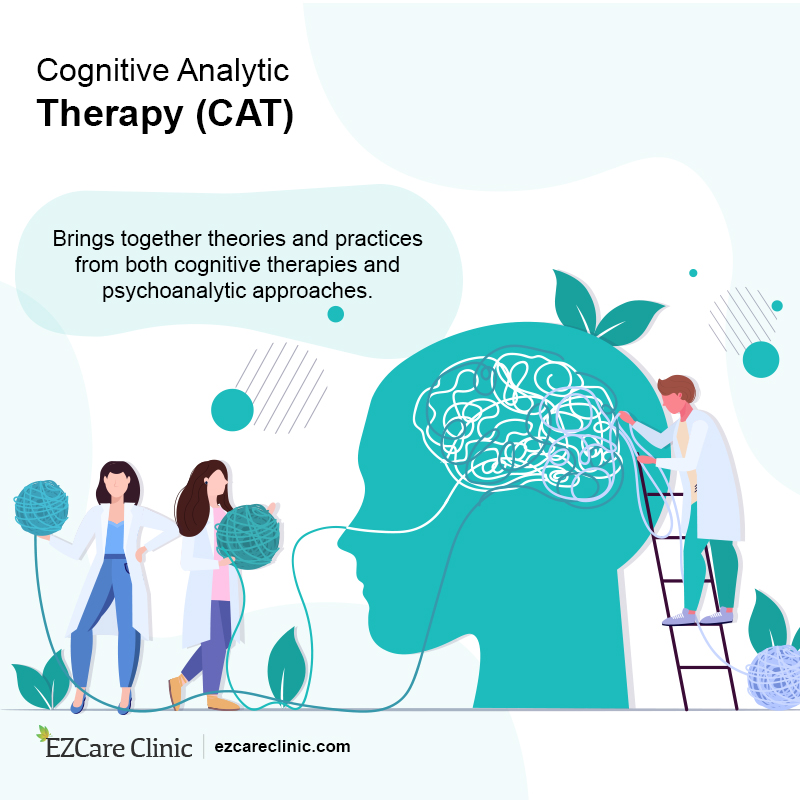 Cognitive Analytic Therapy
