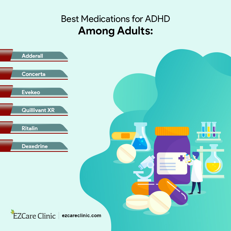 ADHD Medication