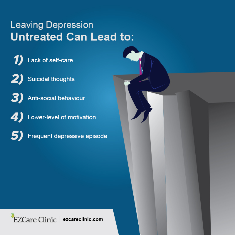 untreated depression