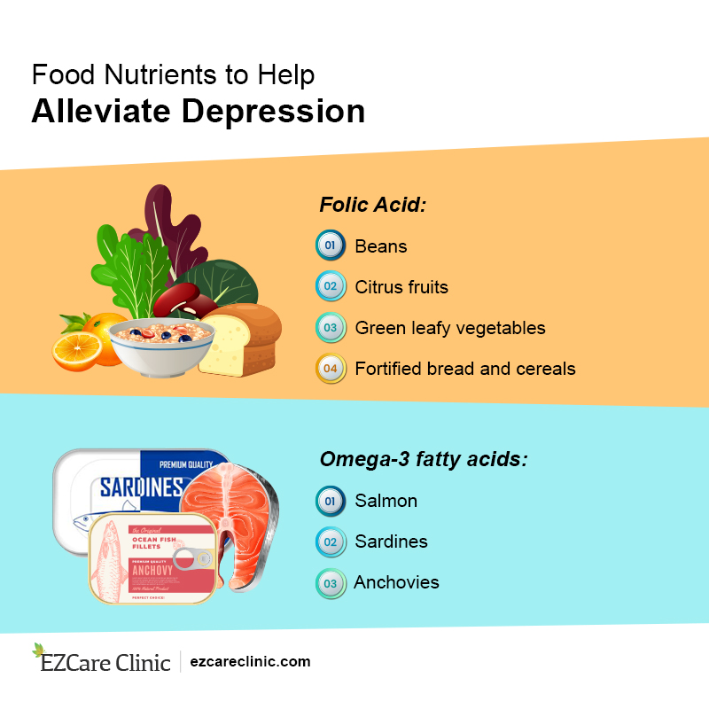 Ways to Fight Depression 