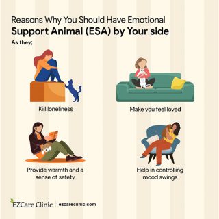 Reasons for having ESA