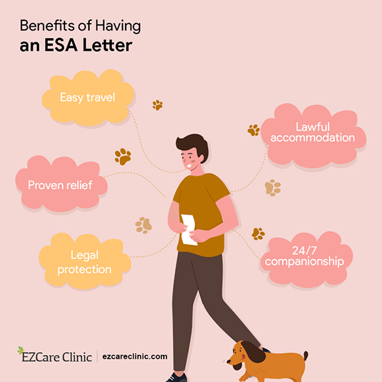 ESA letter benefits