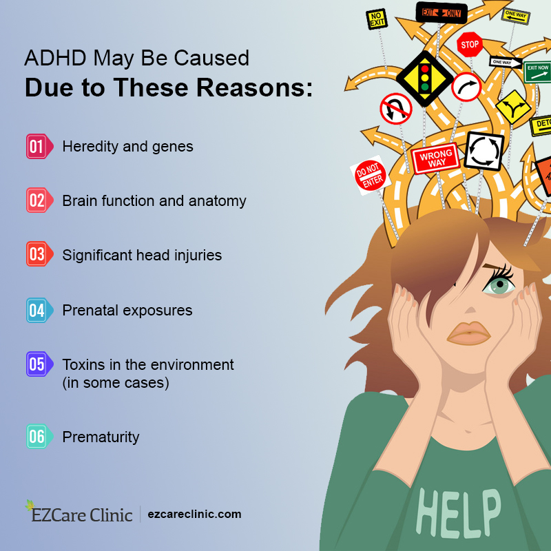 Causes of ADHD