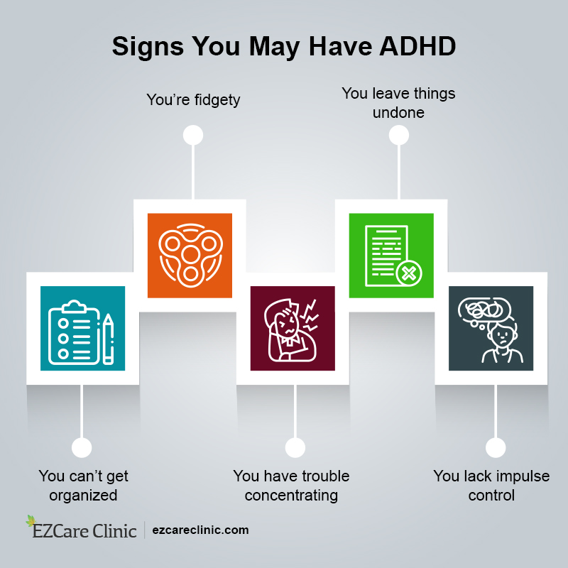 Signs of ADHD