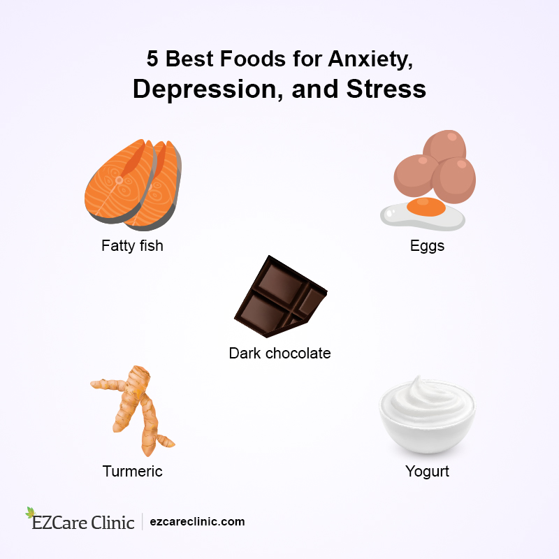 Anxiety, Stress, and Depression Treatment