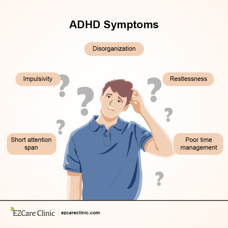ADHD Symptoms