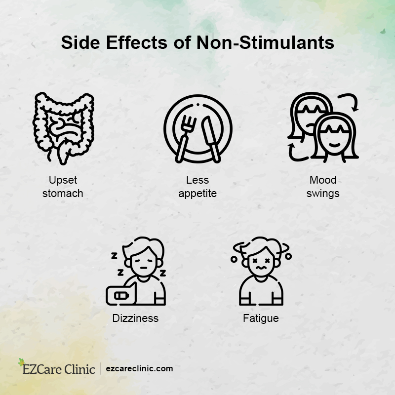 Non stimulants