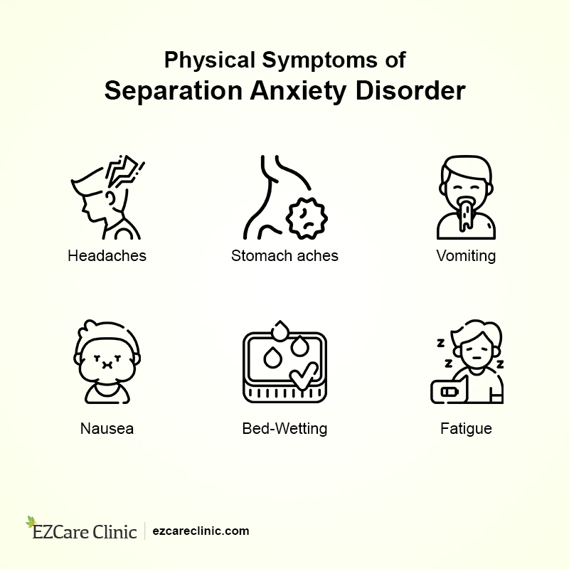 Separation Anxiety Disorder