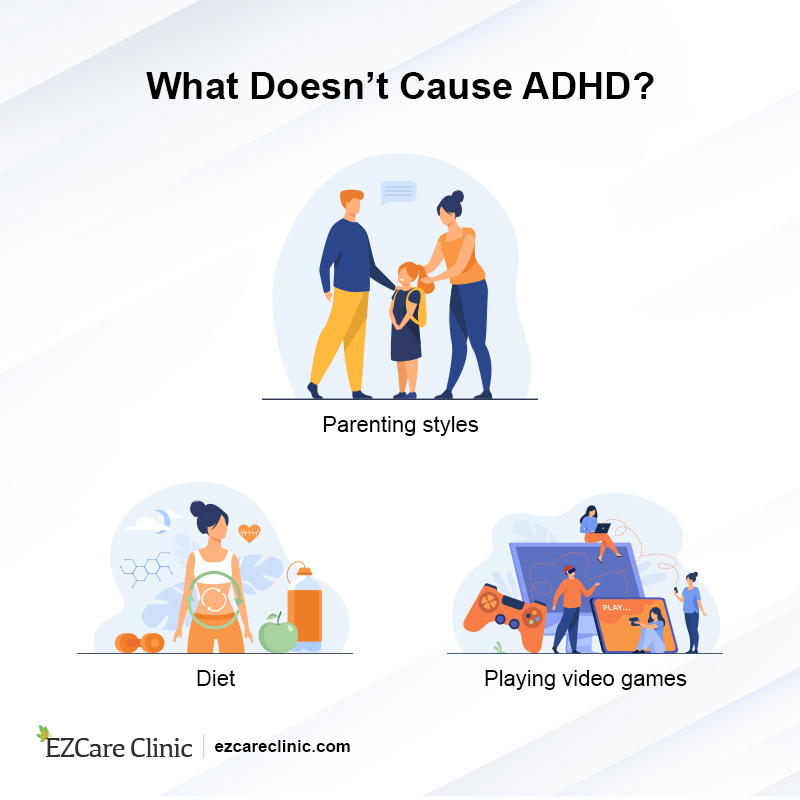 ADHD Symptoms