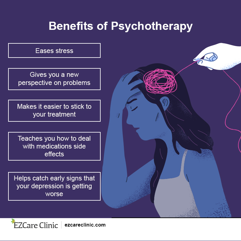 Depression Counseling