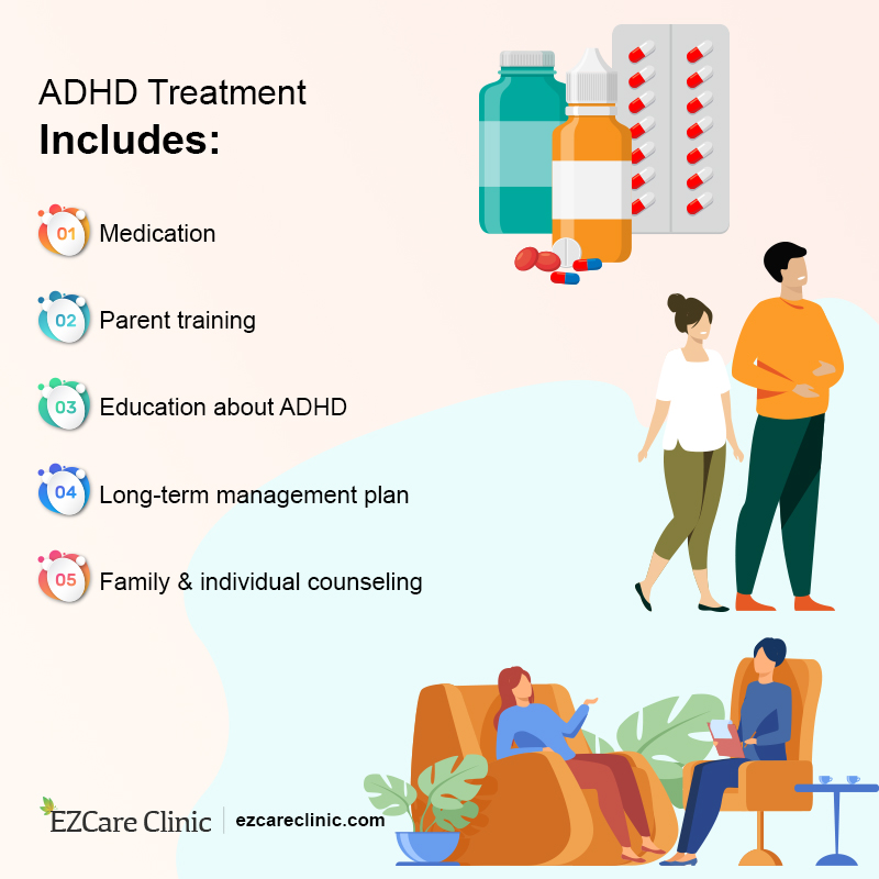 Treat ADHD
