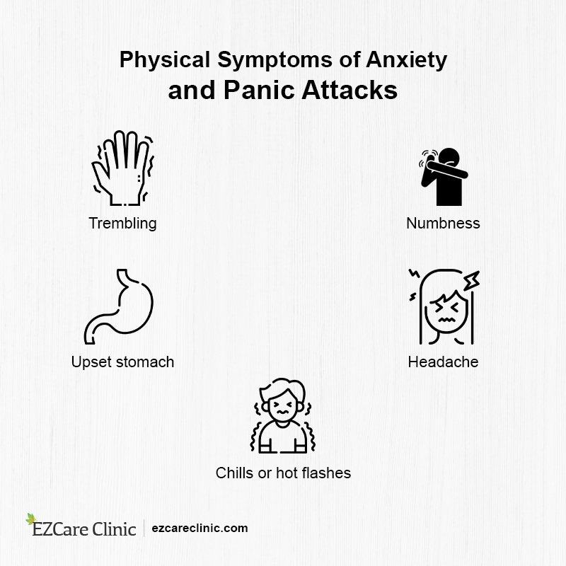 Symptoms of Anxiety attack and panic attack 