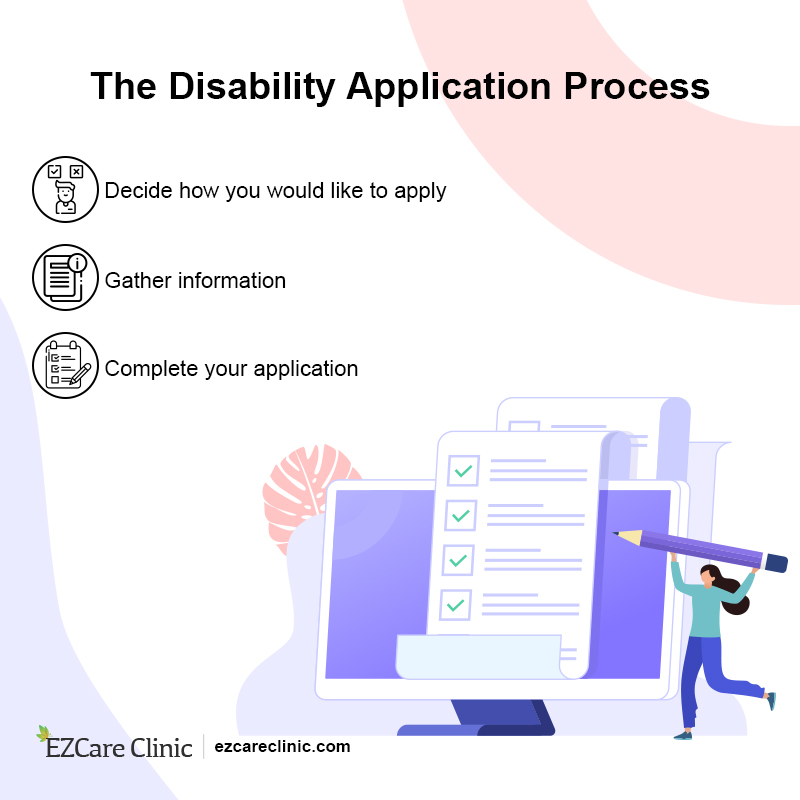 can you get disability for depression