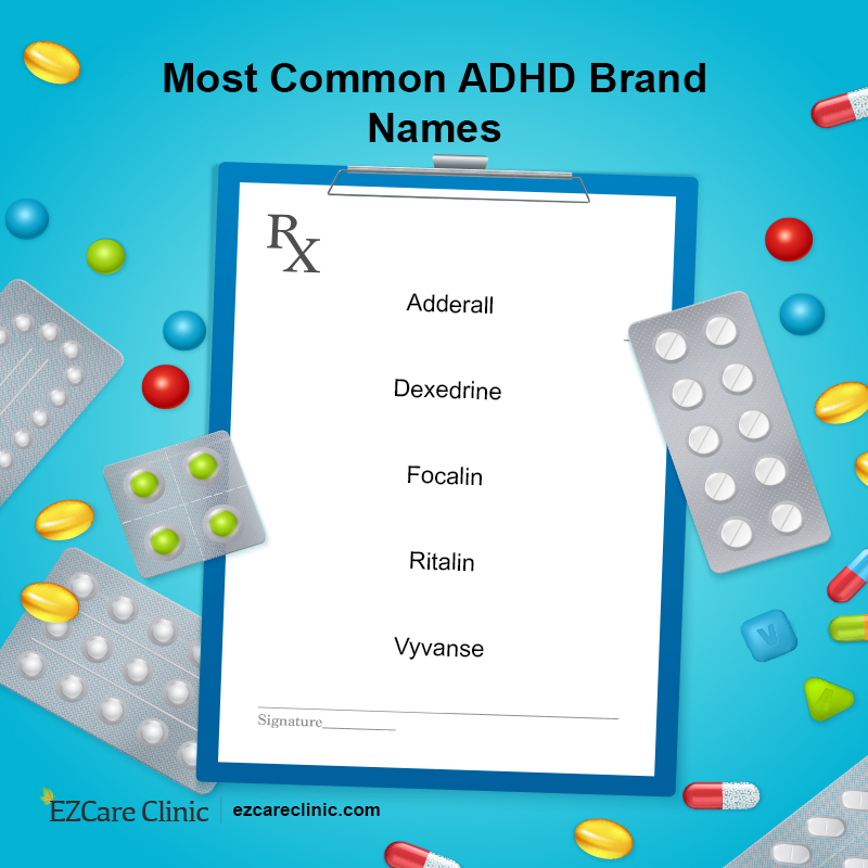 ADHD Medication