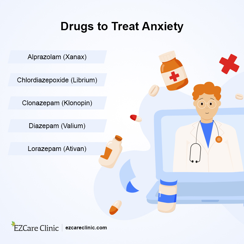 Anti- Anxiety Medication 