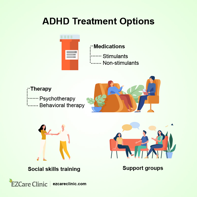 ADHD Treatment