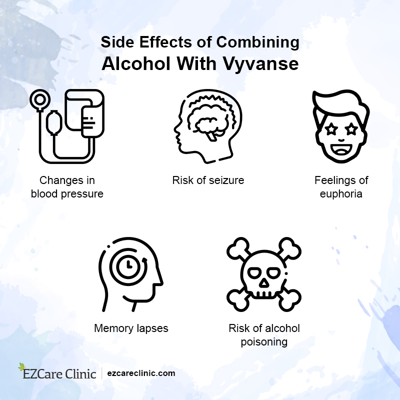 vyvanse and alcohol