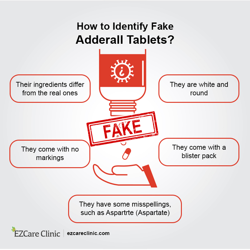 What does Adderall look like