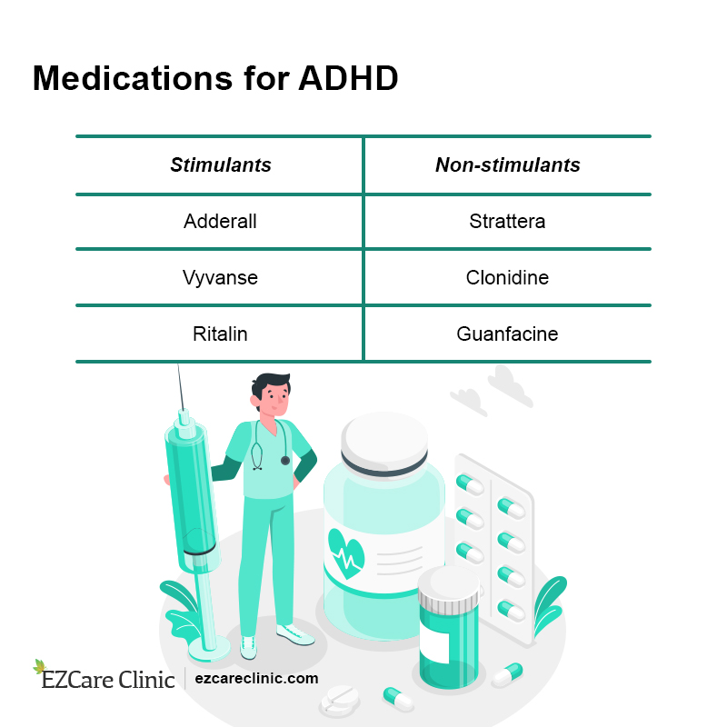ADHD treatment 