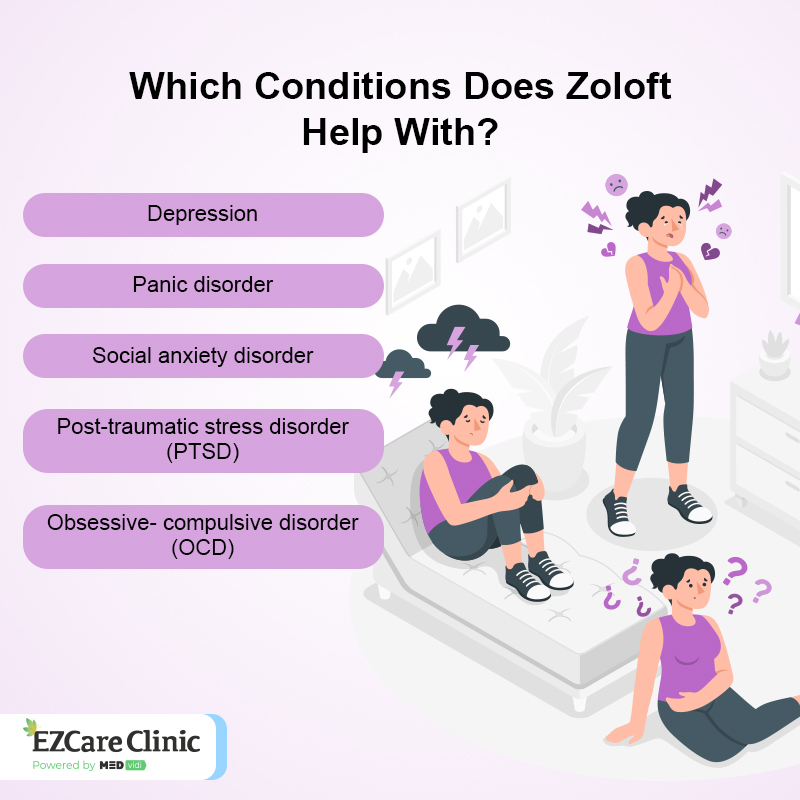 Uses of Zoloft