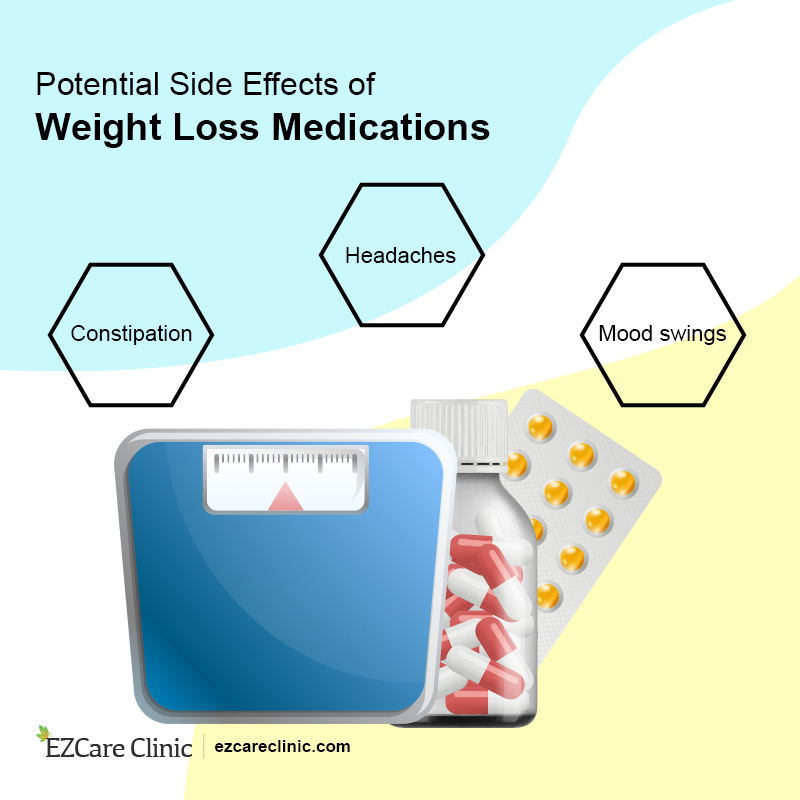 Weight Loss Pills