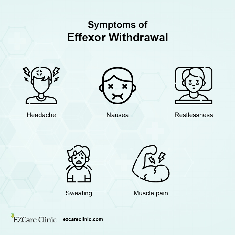 Effexor Withdrawal 