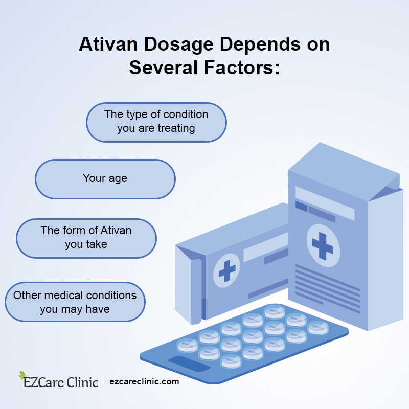 Ativan Dosage