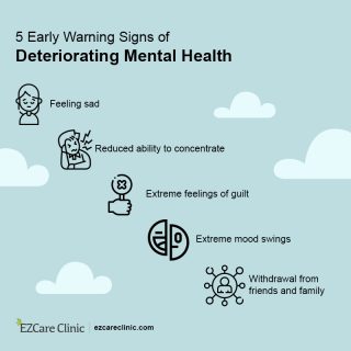 how long does depression last