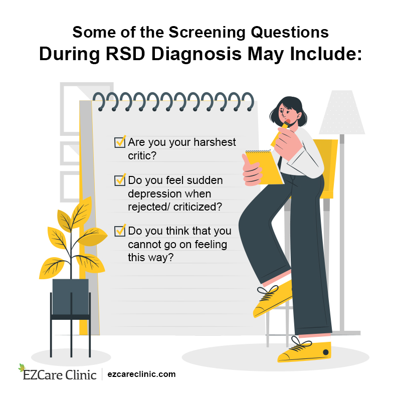 Rejection Sensitive Dysphoria