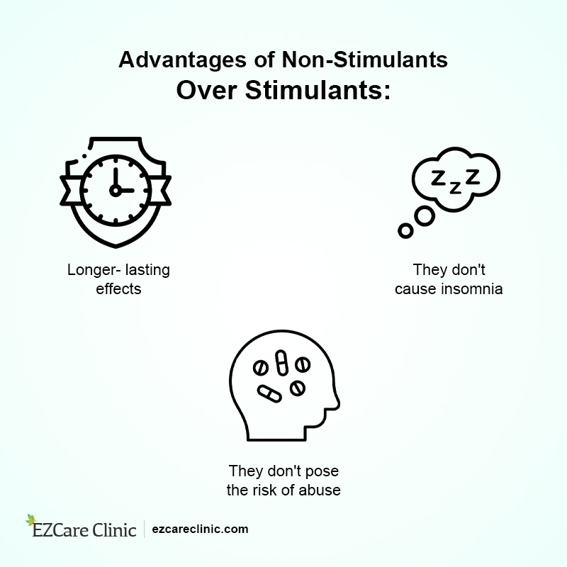 Non stimulants 