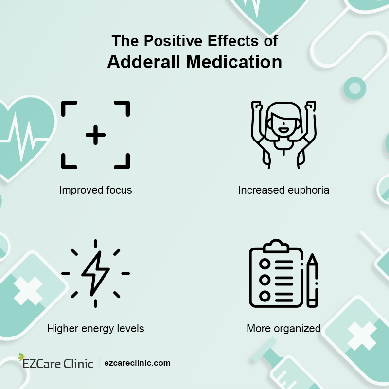 Adderall Medication