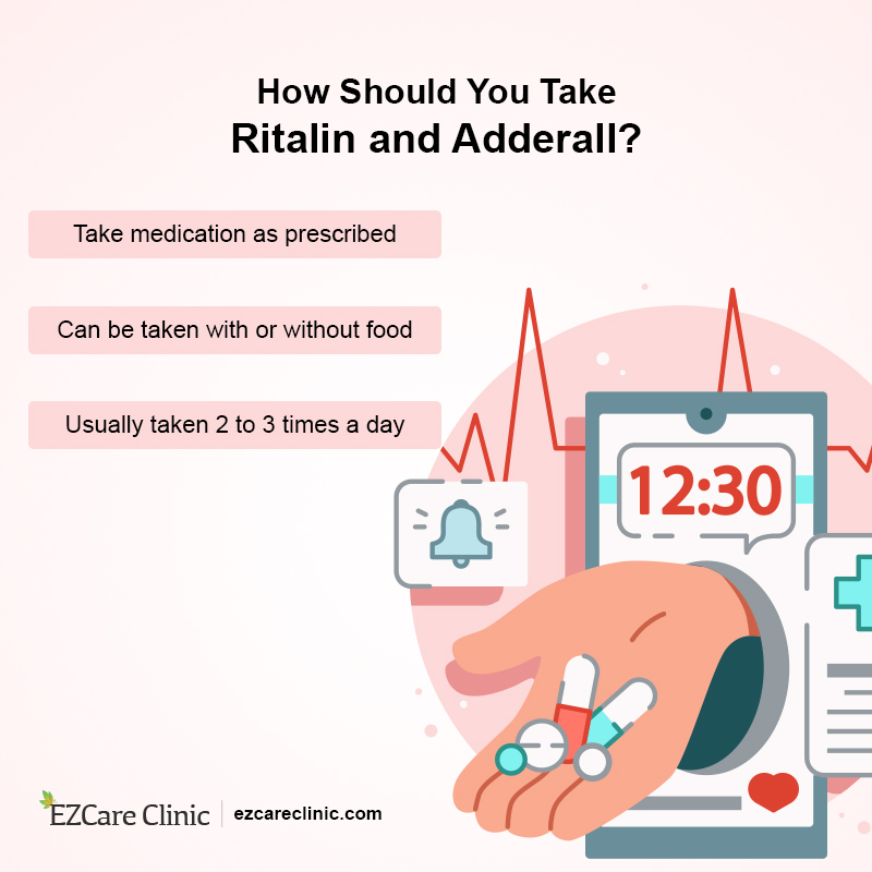 Ritalin Vs. Adderall
