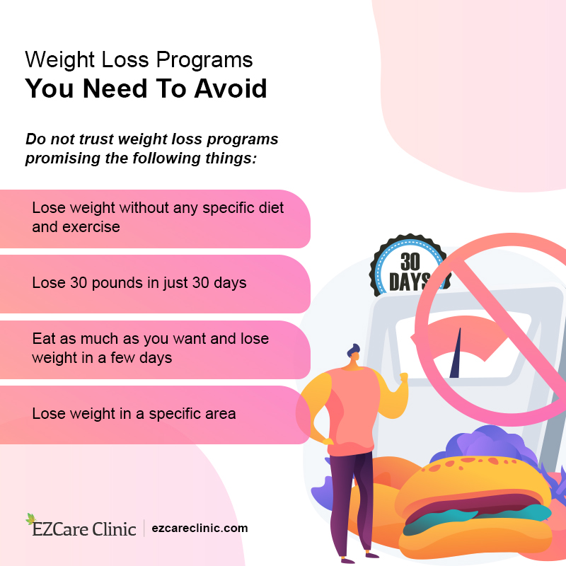 weight loss