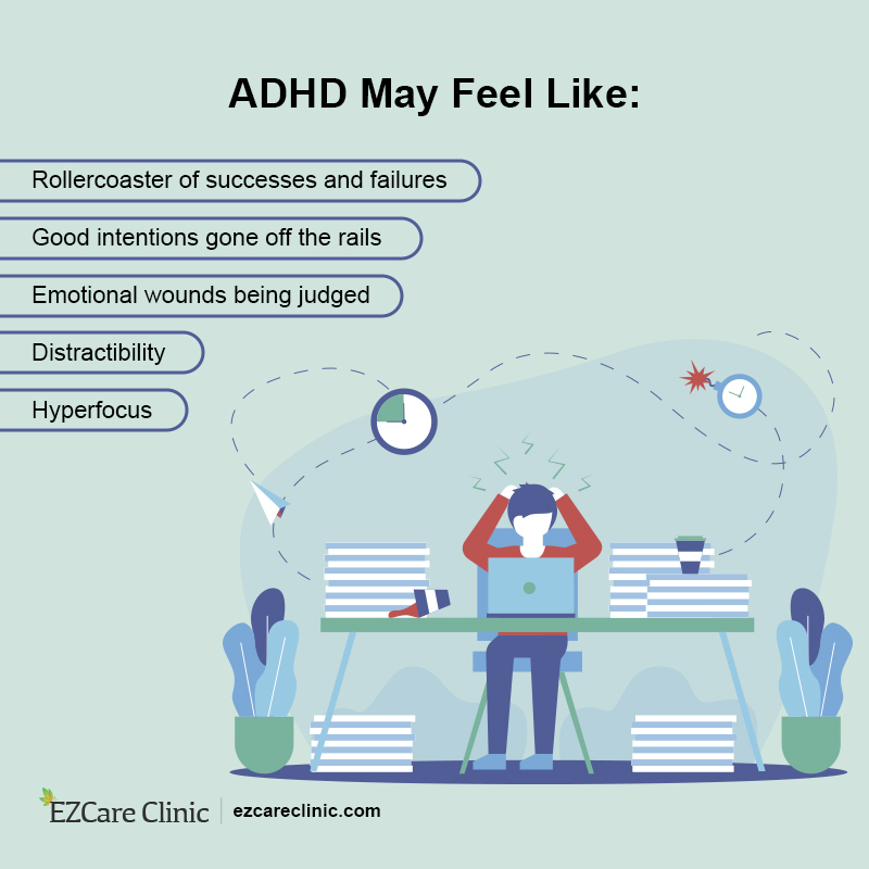 ADHD Symptoms
