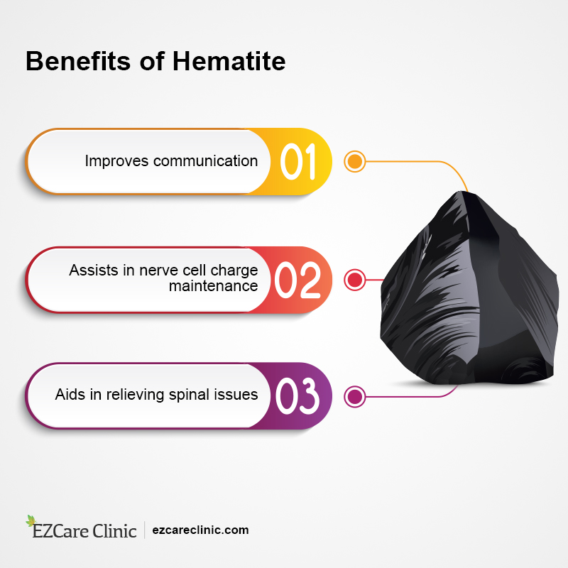 crystals for anxiety