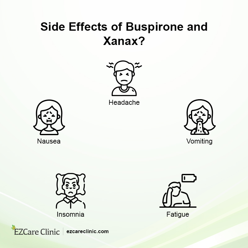 Buspirone Vs. Xanax