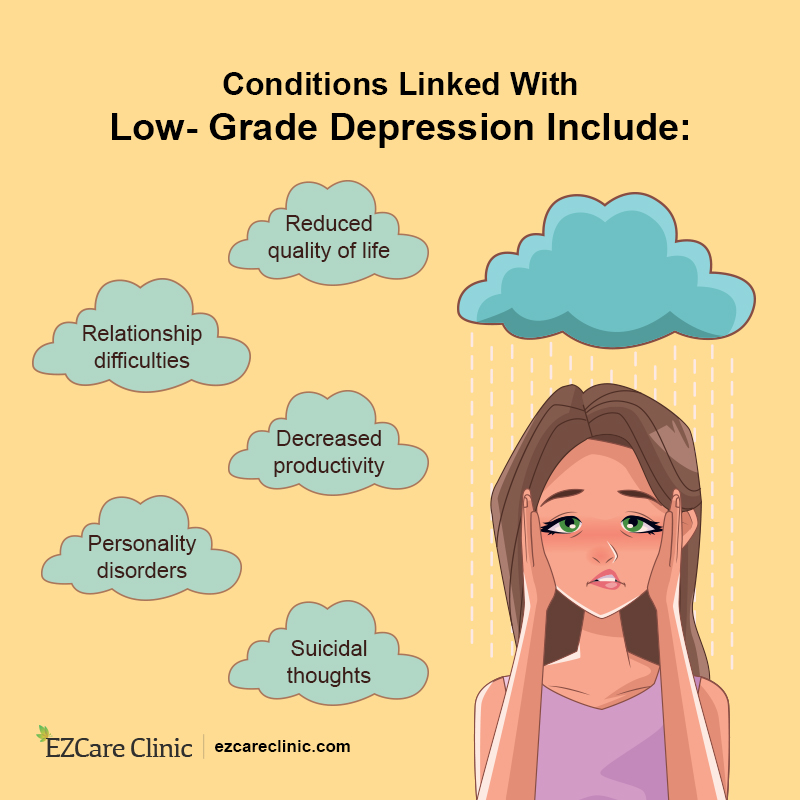 Low- Grade Depression