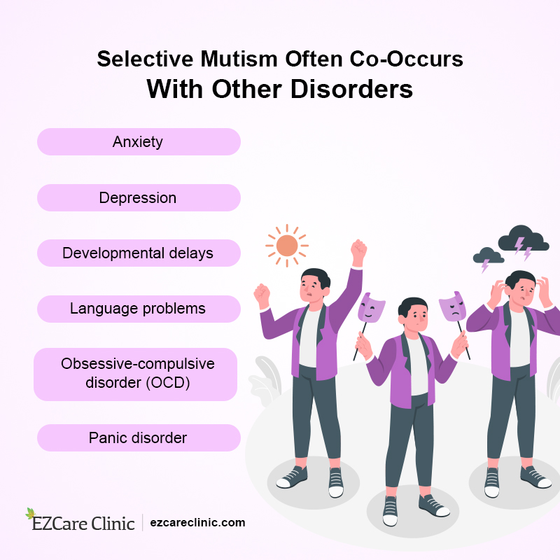 Selective Mutism