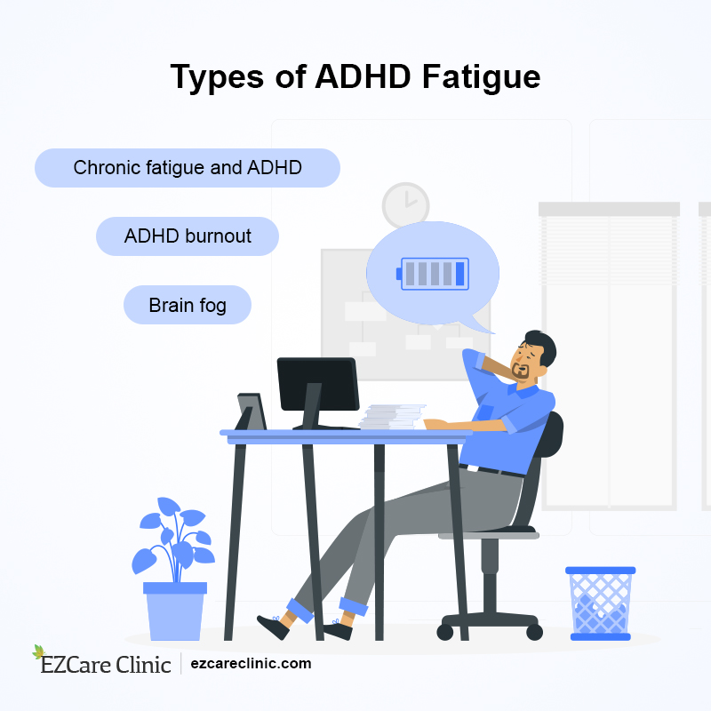 ADHD Fatigue