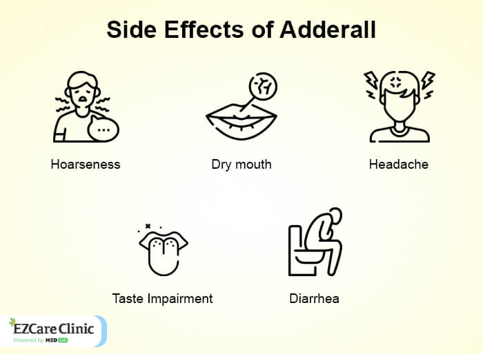 Adderall