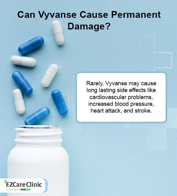 Vyvanse