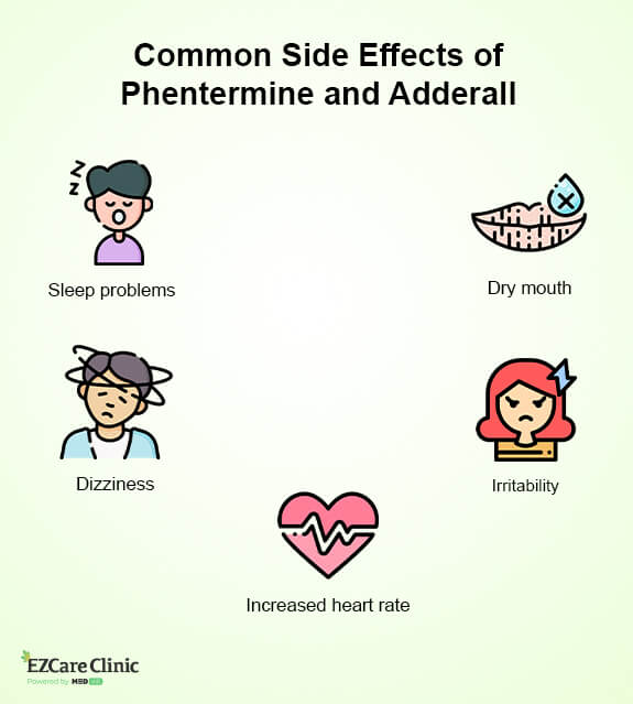 phentermine vs adderall