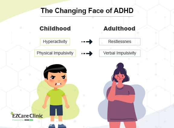 ADHD Treatment